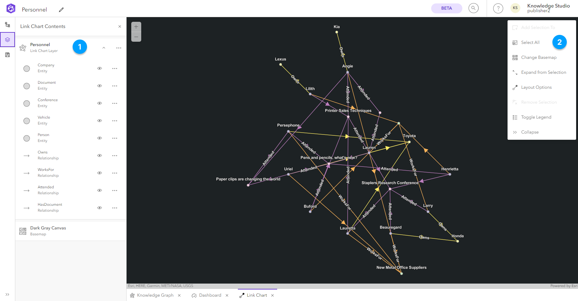 Link chart content item diagram Link chart content item diagram